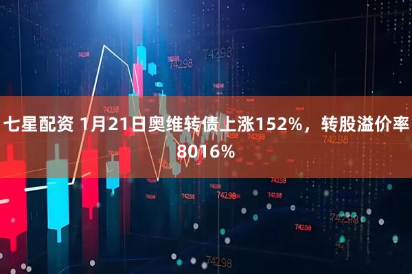 七星配资 1月21日奥维转债上涨152%，转股溢价率8016%
